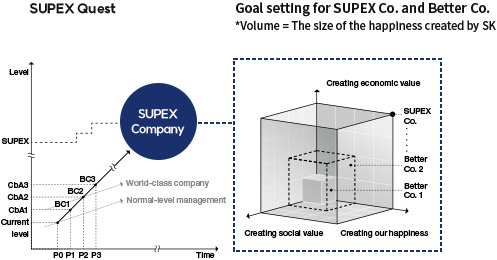 SUPEX Company에 관한 이미지 입니다. 자세한 설명은 하단 내용을 참고하세요.